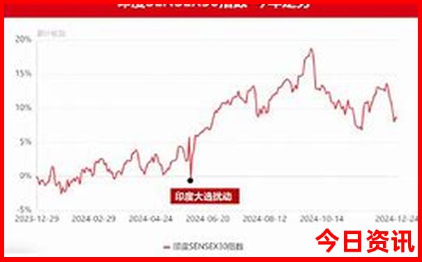 恩施避暑胜地有哪些